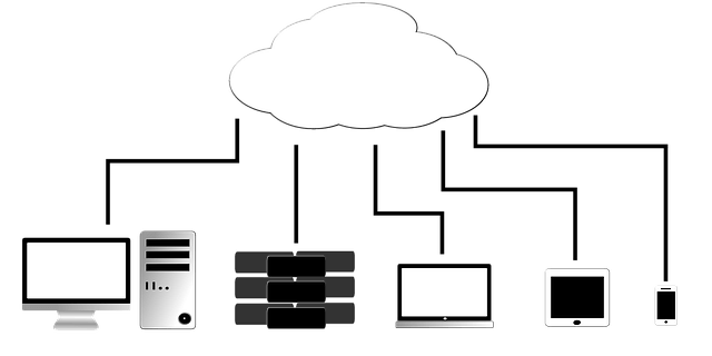 Cloud computing connecting servers and devices.